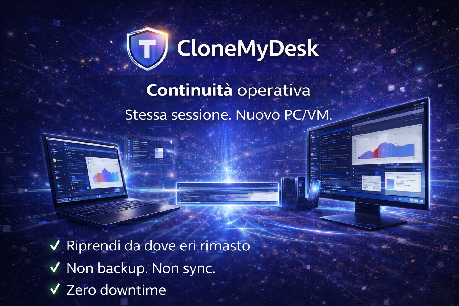CloneMyDesk